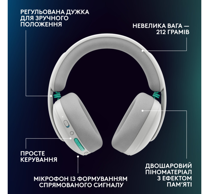Logitech Гарнітура Logitech G325 Lightspeed White (981-001531)