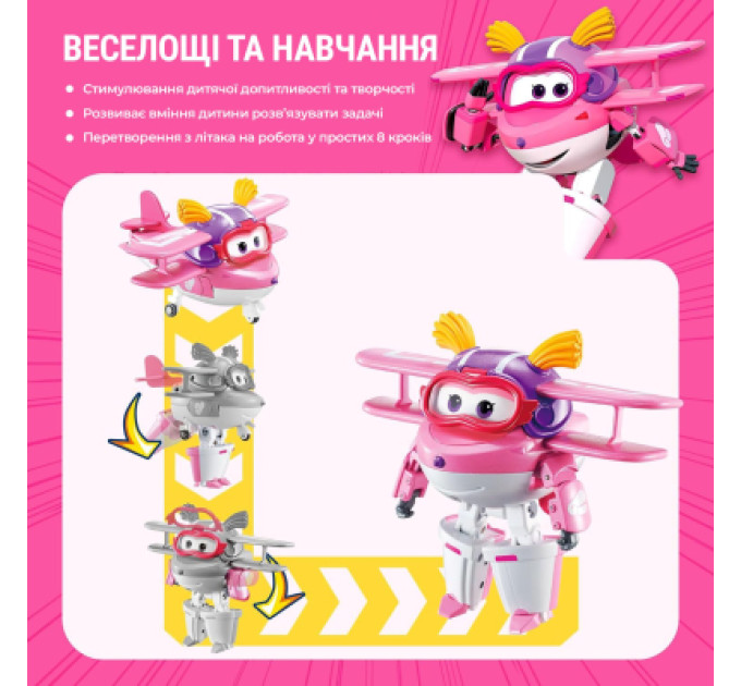 Super Wings Фігурка Super Wings трансформер Transforming Еллі (Ellie) (EU770238)