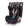 Avionaut Дитяче автокрісло Avionaut Evolvair Softy, гр.1-2-3, black turquoise