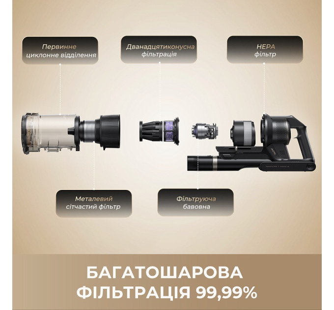 MOVA Акумуляторний пилосос Mova G70 (V2583)