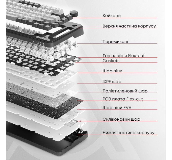 Ajazz Клавіатура Ajazz AK820 Red Switch Black USB-C (AK820-R-B)