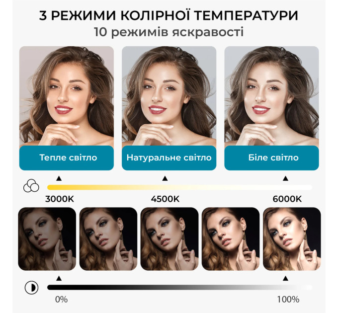 OfficePro Лампа на монітор OfficePro SL500B
