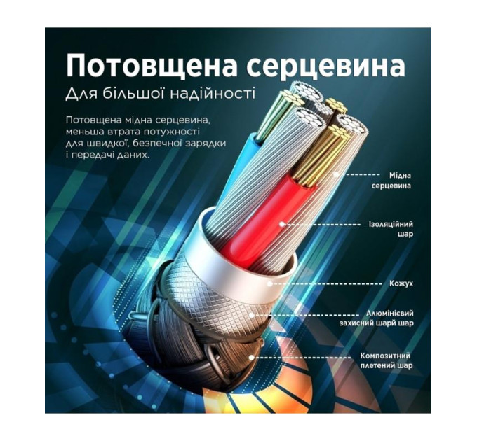 Remax Кабель Remax Jany Series 3в1 USB to Type-C/Lightning/Micro-USB Silver (RC-124TH)