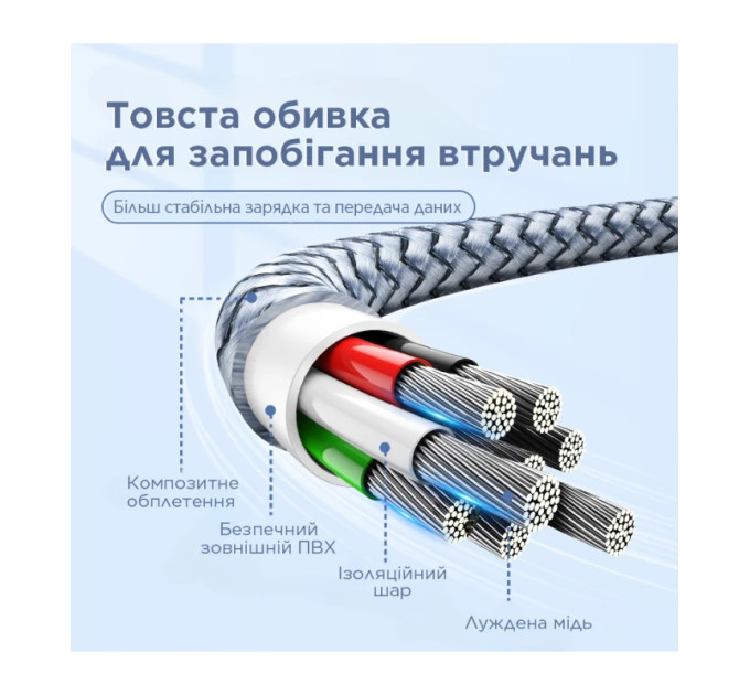 Cablexpert Кабель Remax Jany Series USB - micro USB, 1m Silver (RC-124m)