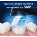 Braun Насадка для зубної електрощітки Braun Oral-B iO RB CBF-4 Ultimate Clean Black (4 шт)