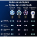 Braun Насадка для зубної електрощітки Braun Oral-B iO RB CBF-4 Ultimate Clean Black (4 шт)
