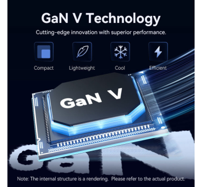 Vention Зарядний пристрій VENTION 2-Port USB (C + C) GaN Charger (45W/45W) EU-Plug Gray (FCDH0-EU)