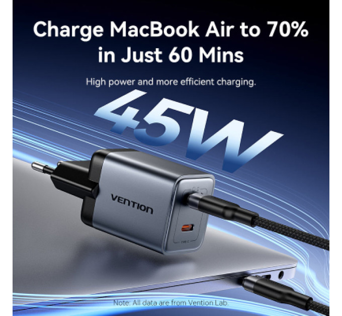 Vention Зарядний пристрій VENTION 2-Port USB (C + C) GaN Charger (45W/45W) EU-Plug Gray (FCDH0-EU)