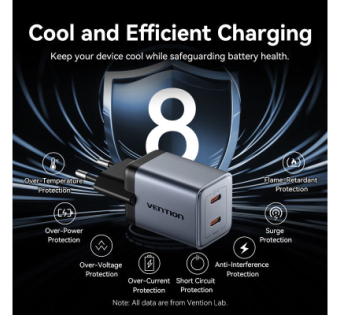 Vention Зарядний пристрій VENTION 2-Port USB (C + C) GaN Charger (45W/45W) EU-Plug Gray (FCDH0-EU)