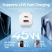 Vention Зарядний пристрій VENTION 2-Port USB (C + A) GaN Charger (70W/22.5W) EU-Plug Transparent Gray (FCGH0-EU)