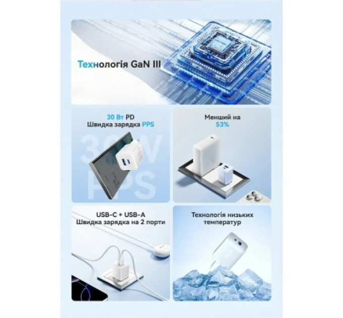 Vention Зарядний пристрій VENTION 2-Port USB (C + A) GaN Charger (30W/30W) EU-Plug White (FEQW0-EU)