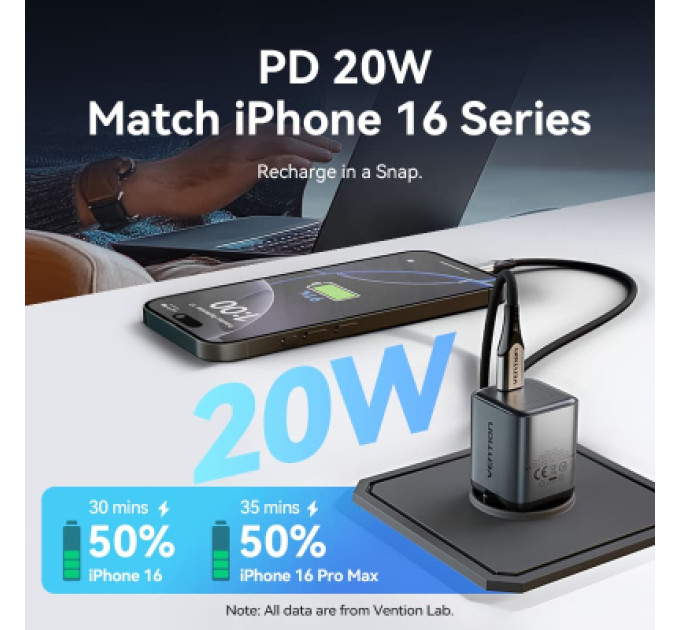 Vention Зарядний пристрій VENTION 1-Port USB-C GaN Charger (20W) EU-Plug Gray (FEVH0-EU)