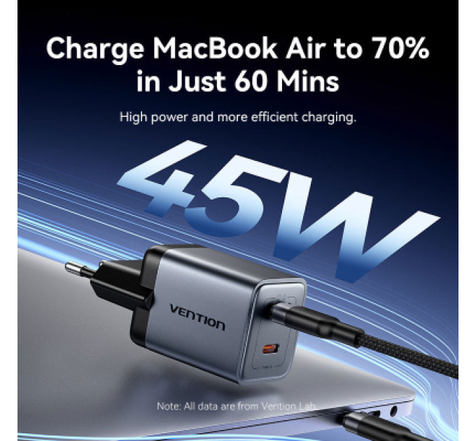 Vention Зарядний пристрій VENTION 2-Port USB (C + C) GaN Charger (45W/45W) Gray with USB-C to USB-C Cable (1M) Black EU-Plug (TZ-FCDH0-EU)