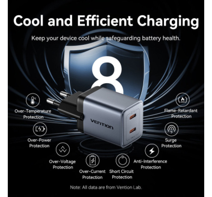 Vention Зарядний пристрій VENTION 2-Port USB (C + C) GaN Charger (45W/45W) Gray with USB-C to USB-C Cable (1M) Black EU-Plug (TZ-FCDH0-EU)