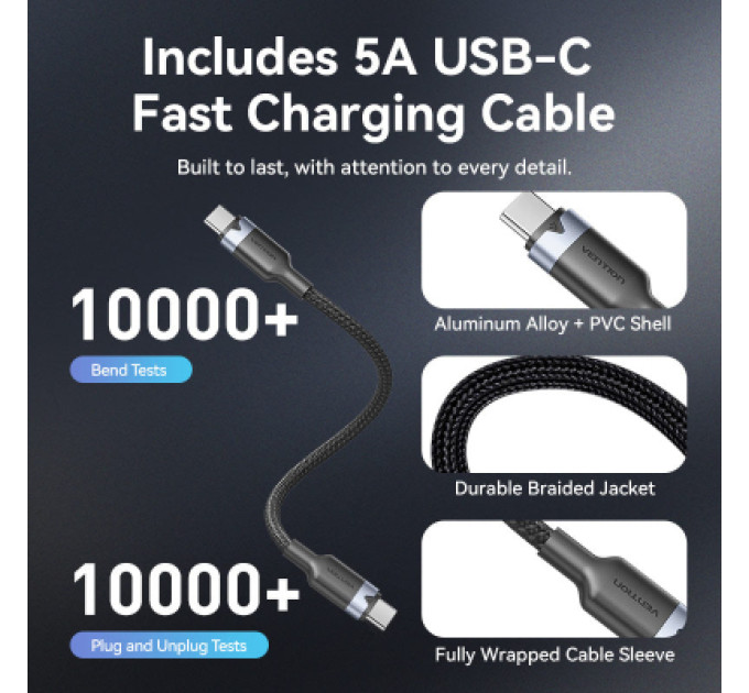 Vention Зарядний пристрій VENTION 2-Port USB (C + C) GaN Charger (45W/45W) Gray with USB-C to USB-C Cable (1M) Black EU-Plug (TZ-FCDH0-EU)