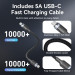 Vention Зарядний пристрій VENTION 2-Port USB (C + C) GaN Charger (45W/45W) Gray with USB-C to USB-C Cable (1M) Black EU-Plug (TZ-FCDH0-EU)