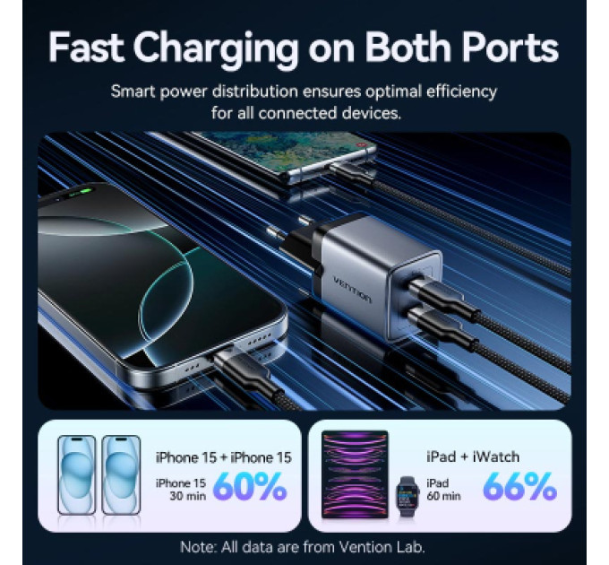Vention Зарядний пристрій VENTION 2-Port USB (C + C) GaN Charger (45W/45W) with 5A USB-C to USB-C Cable (1M) EU-Plug Gray (TZ-FCFH0-EU)