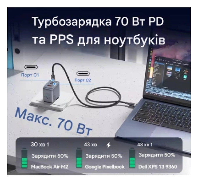 Vention Зарядний пристрій VENTION 2-Port USB (C + A) GaN Charger (70W/22.5W) with 5A USB-C to USB-C Cable (1M) EU-Plug Gray (TZ-FCGH0-EU)