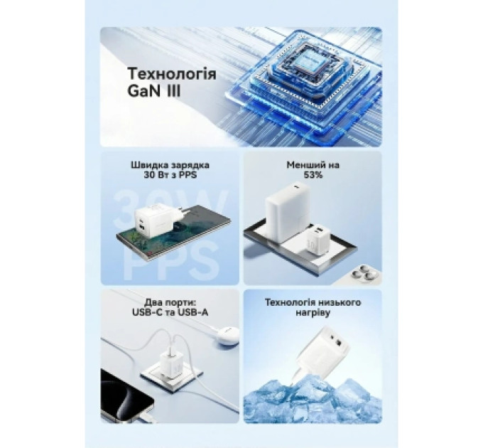 Vention Зарядний пристрій VENTION 2-Port USB (C + A) GaN Charger (30W/30W) with USB-C to USB-C Cable (1M) EU-Plug White (TZ-FEQW0-EU-01)