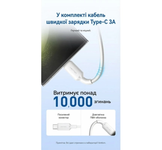 Vention Зарядний пристрій VENTION 2-Port USB (C + A) GaN Charger (30W/30W) with USB-C to USB-C Cable (1M) EU-Plug White (TZ-FEQW0-EU-01)