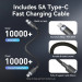 Vention Зарядний пристрій VENTION 3-Port USB (C+C+A) GaN Charger (70W/70W/22.5W) Gray with USB-C to USB-C Cable (1M) Black EU-Plug (TZ-FEXH0-EU)