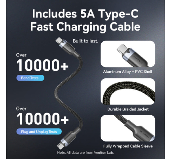 Vention Зарядний пристрій VENTION 3-Port USB (C+C+A) GaN Charger (70W/70W/22.5W) Gray with USB-C to USB-C Cable (1M) Black EU-Plug (TZ-FEXH0-EU)