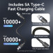 Vention Зарядний пристрій VENTION 3-Port USB (C+C+A) GaN Charger (70W/70W/22.5W) Gray with USB-C to USB-C Cable (1M) Black EU-Plug (TZ-FEXH0-EU)