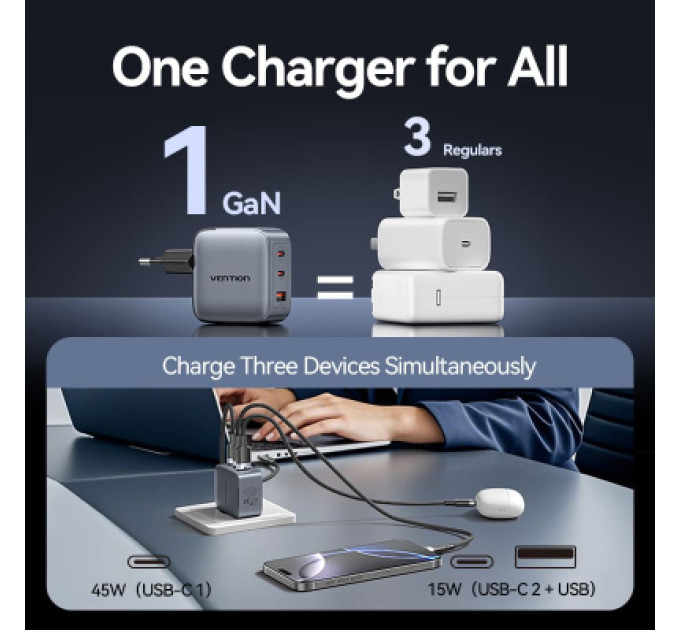 Vention Зарядний пристрій VENTION 3-Port USB (C+C+A) GaN Charger (70W/70W/22.5W) Gray with USB-C to USB-C Cable (1M) Black EU-Plug (TZ-FEXH0-EU)