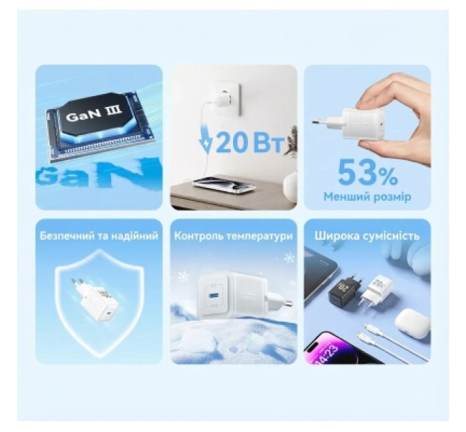 Vention Зарядний пристрій VENTION 1-Port USB-C GaN Charger (20W) EU-Plug Black (FEPB0-EU)