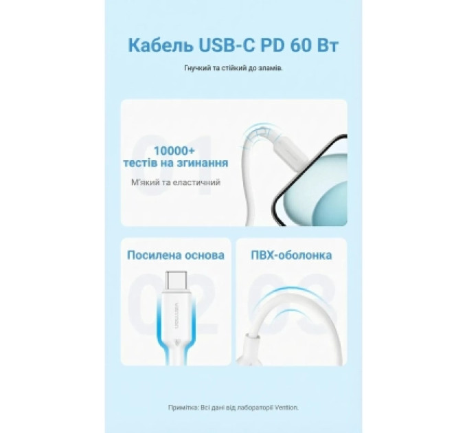 Vention Зарядний пристрій VENTION 1-Port USB-C GaN Charger (20W) EU-Plug Black (FEPB0-EU)