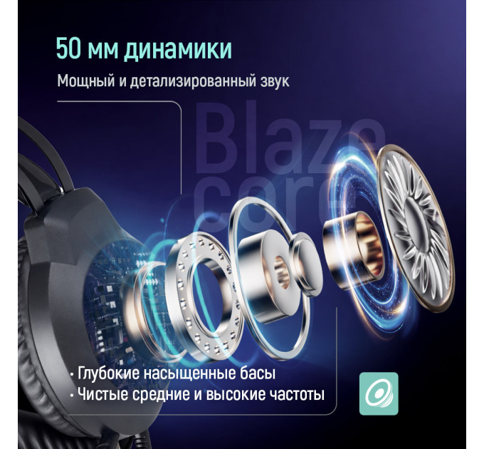 ColorWay Гарнітура СolorWay BlazeCore RGB Black (CW-HPG03BK)