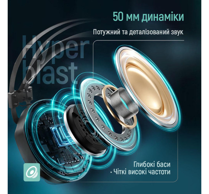 ColorWay Гарнітура СolorWay Hyperblast RGB Black (CW-HPG05BK)