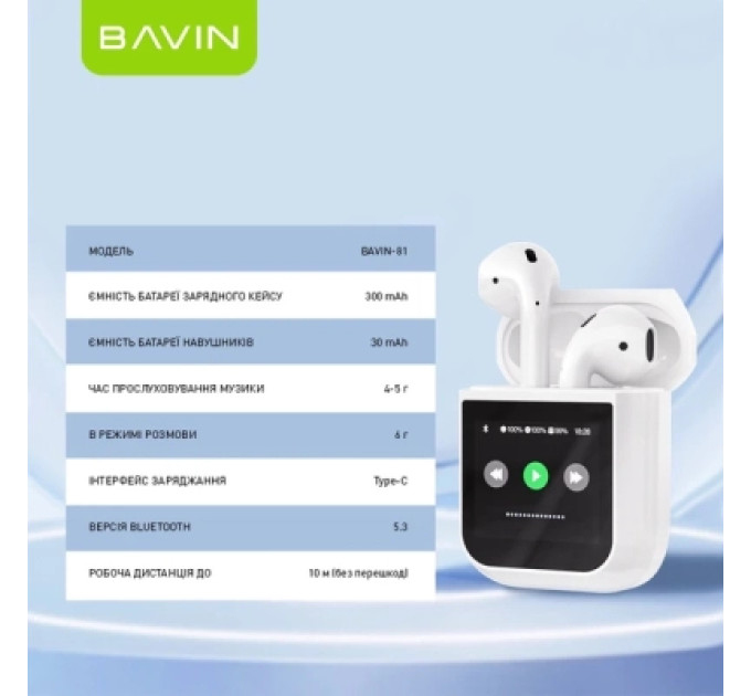 BAVIN Навушники BAVIN BAVIN-81 Hi-Res LCD Tough White (HB-BA-81-WH)