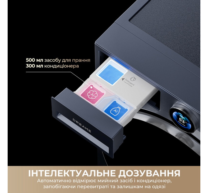 Dreame Пральна машина Dreame L9 (DWF11L90TA)