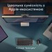 Logitech Мишка Logitech MX Anywhere 3S для MAC Wireless Space Grey (910-006947)