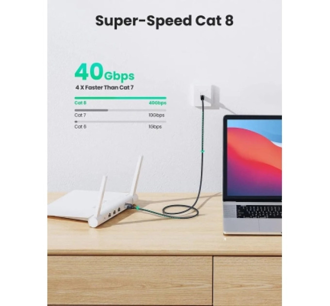 Ugreen Патч-корд 2м, S/FTP cat 7 RJ-45 COPPER Ugreen (U_80431)