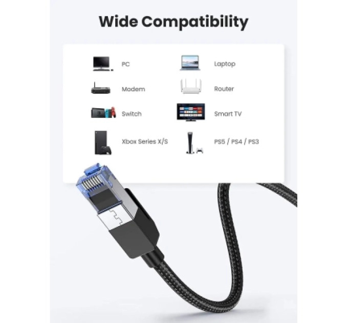 Ugreen Патч-корд 2м, S/FTP cat 7 RJ-45 COPPER Ugreen (U_80431)