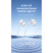 Vention Навушники Vention Echo Lite 3.5mm In-Ear Wired White (GBAWAV)