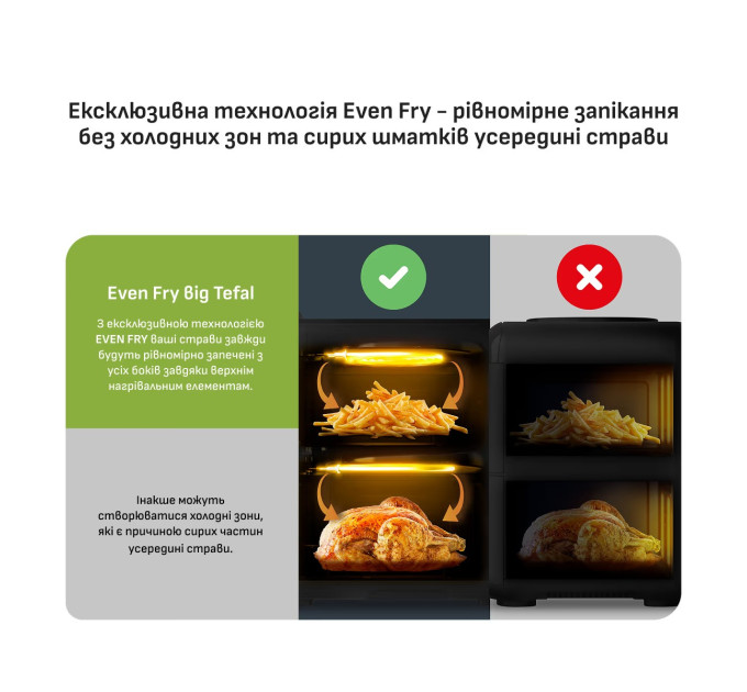 Tefal Мультипіч Tefal Easy Fry Crispy Stack EY7528E0