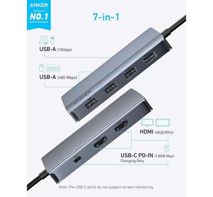 Anker USB-хаб Anker USB-C 7-в-1 Black (A83740A2)