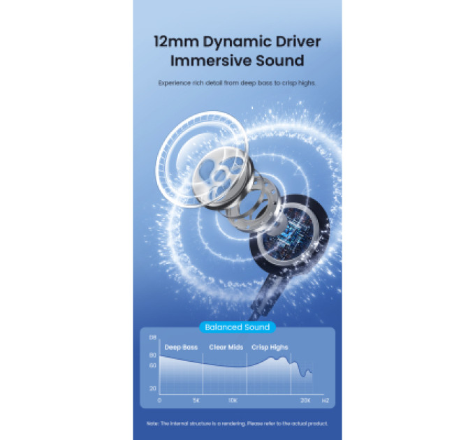 Vention Навушники Vention Echo Lite USB-C In-Ear Wired Black (GBBBAV)