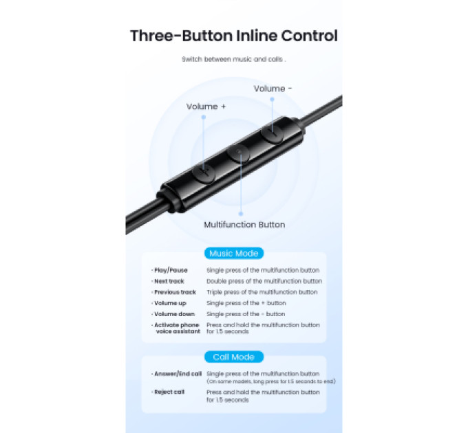 Vention Навушники Vention Echo Lite USB-C In-Ear Wired Black (GBBBAV)