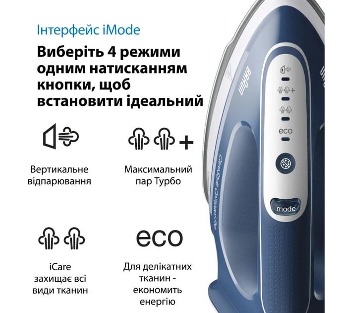 Braun Праска Braun IS 2565 BL Compact Pro