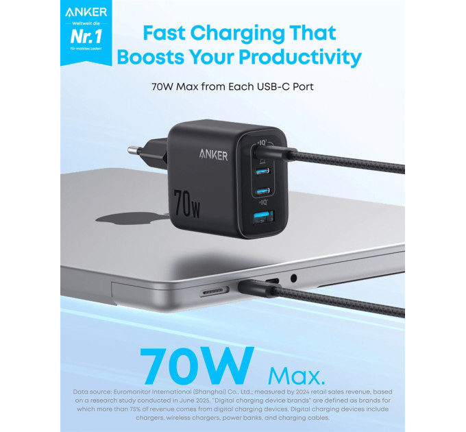 Anker Мережевий зарядний пристрій Anker Charger 70W, 3xUSB-C, 1xUSB-A, Black (A121CG11)