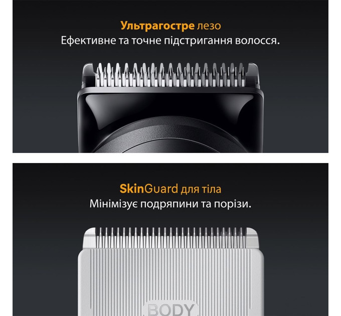 Braun Тример Braun AIO 5560