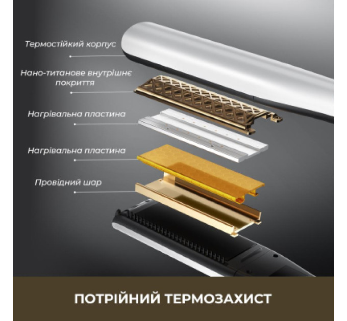 Dreame Стайлер Dreame Steam Straight (AA01A)