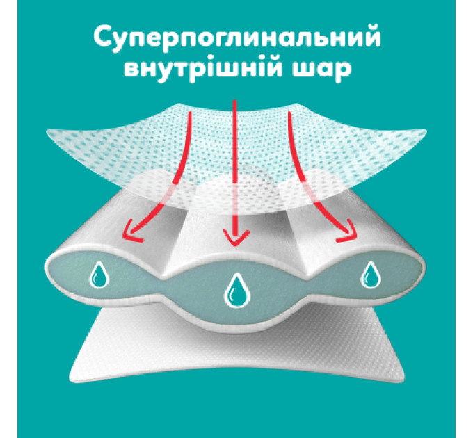 Pampers Підгузки Pampers Active Baby Pants Розмір 4 (9-15 кг) 156 шт (8006530305662)
