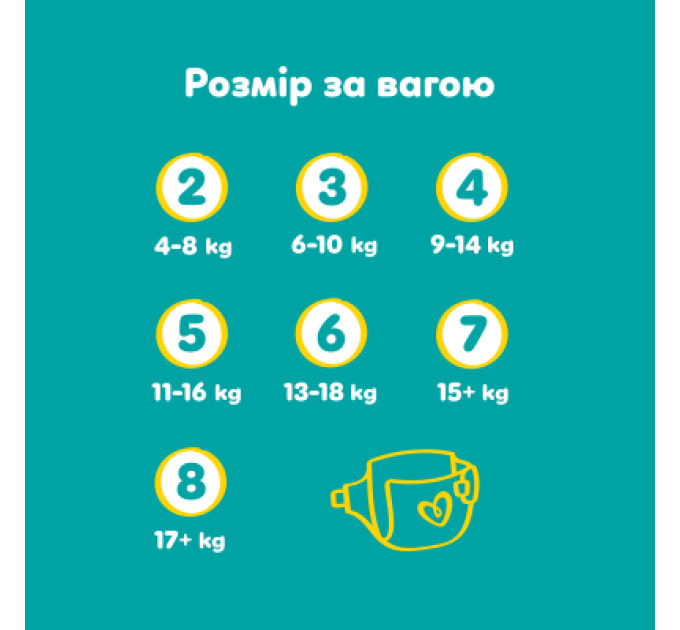 Pampers Підгузки Pampers Active Baby Розмір 7 (15+ кг) 52 шт (8006530230131)