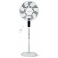 Grunhelm Вентилятор Grunhelm GFS-1650R