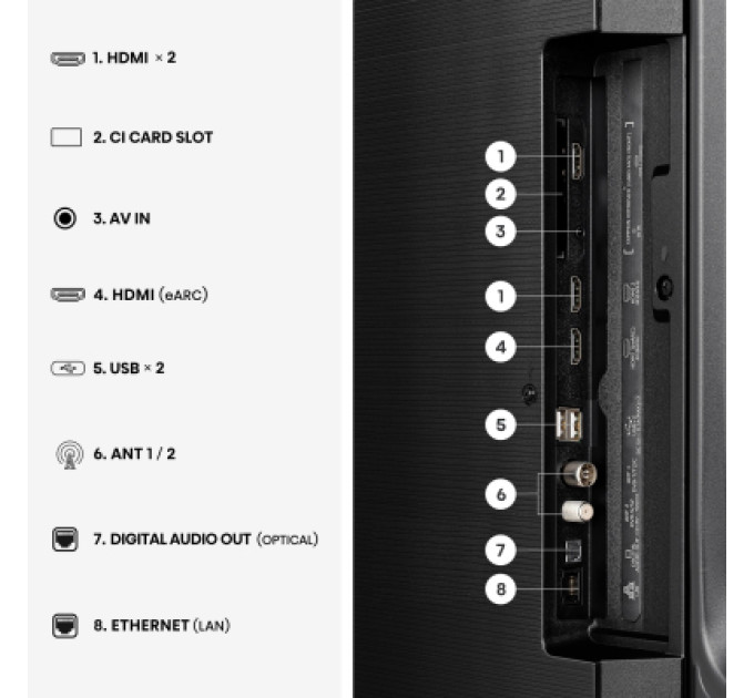 Hisense Телевізор Hisense 43A6S